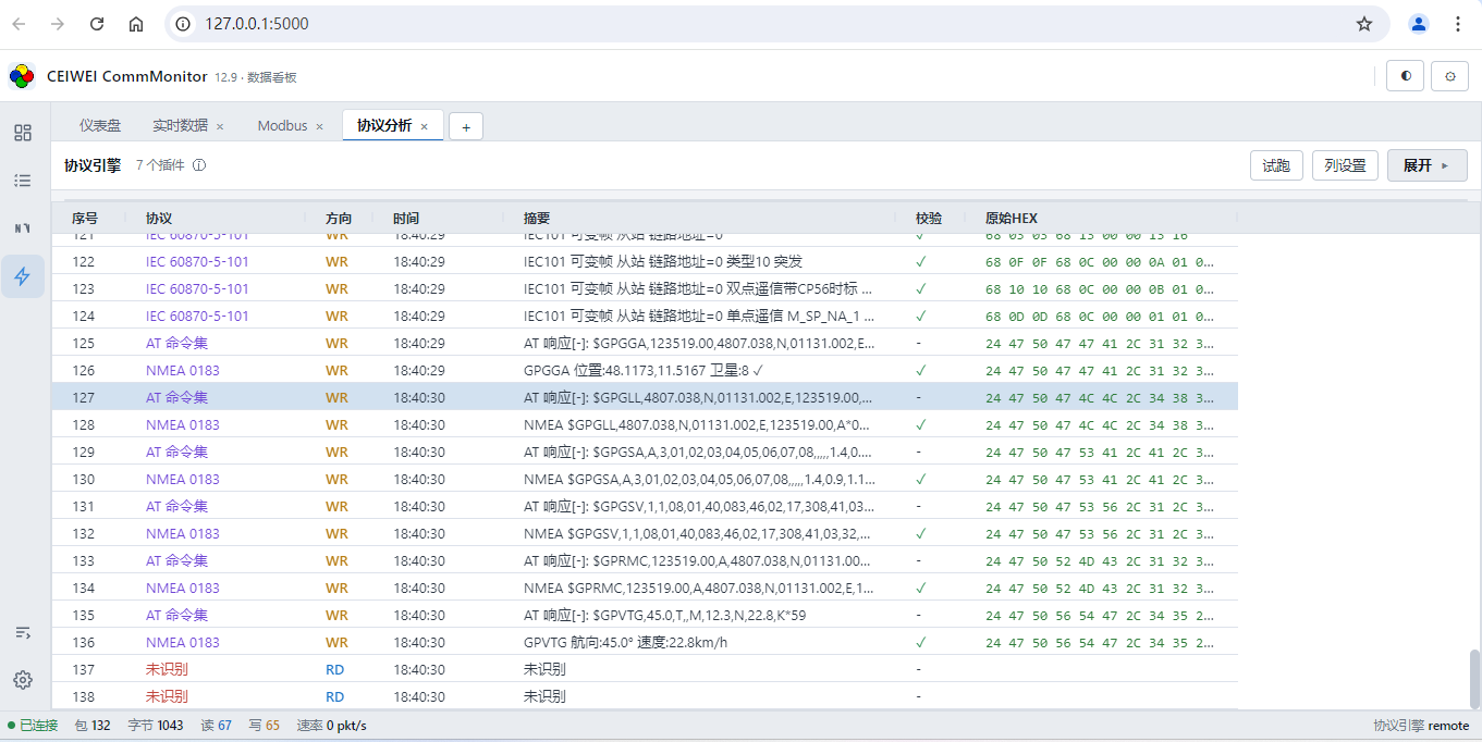 CommMonitor 12.9 协议分析视图与解析详情